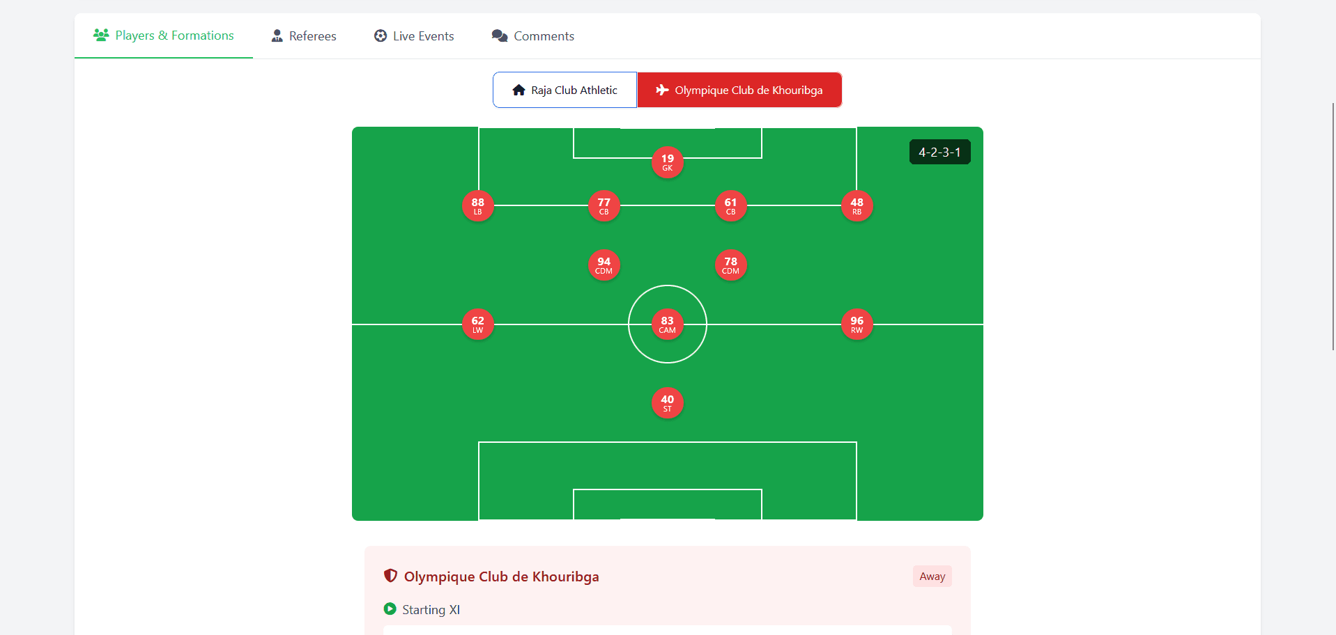 Football Tournament Management Web App